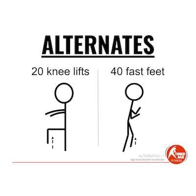 Cardio Alternates Circuit Card Pack #1