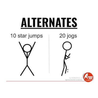 Cardio Alternates Circuit Card Pack #1