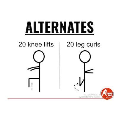 Cardio Alternates Circuit Card Pack #1