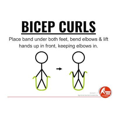 Band Circuit Card Pack #1