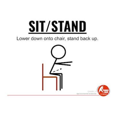 Chair Circuit Card Pack #1