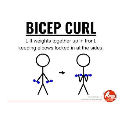 Dumbbell Circuit Card Pack #1