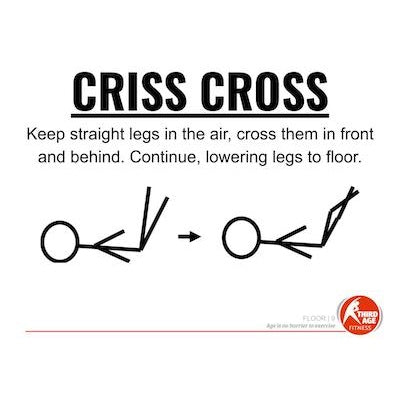 Floor Circuit Card Pack #2