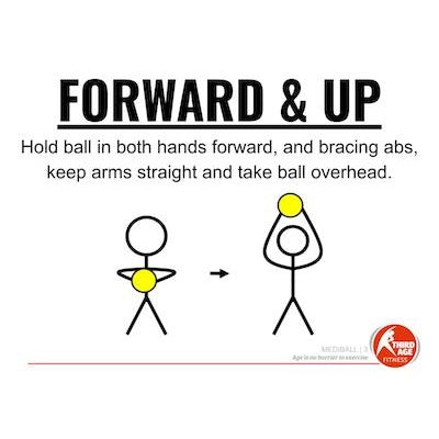 Mediball Circuit Card Pack #1