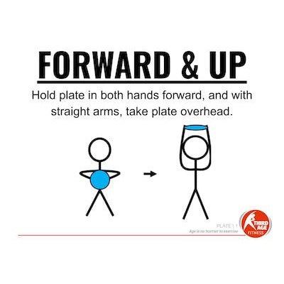 Plate Circuit Card Pack #1