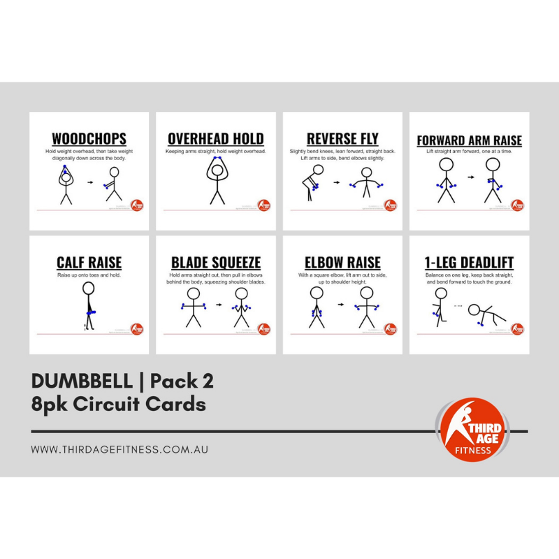 Dumbbell Circuit Card Combo (Pack #1 & 2)