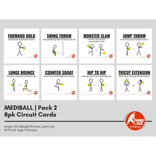 Mediball Circuit Card Pack #2