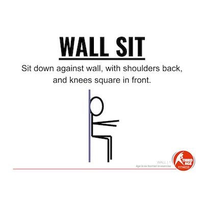 Wall Circuit Card Pack #1
