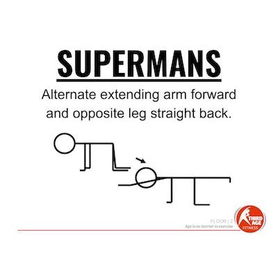 Floor Circuit Card Pack #1