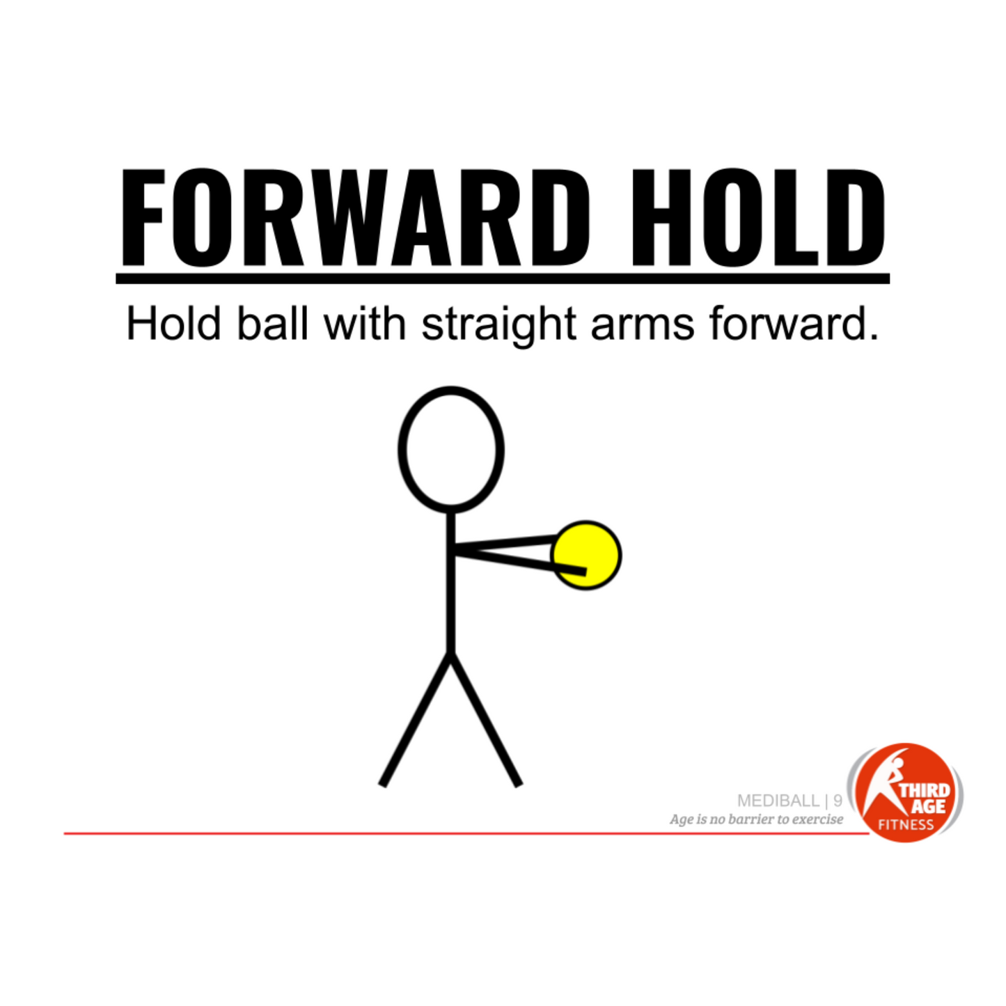 Mediball Circuit Card Pack #2