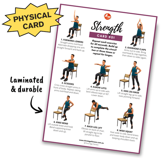 Strength Reference Card #01