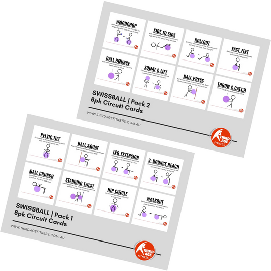 Swissball Circuit Card Combo (Pack #1 & 2)