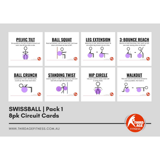 Swissball Circuit Card Pack #1