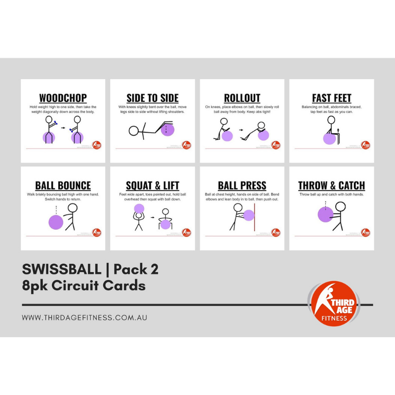 Swissball Circuit Card Pack #2