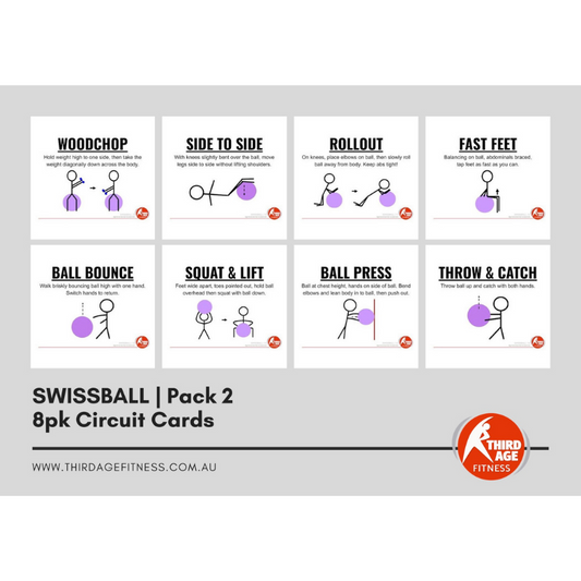 Swissball Circuit Card Pack #2